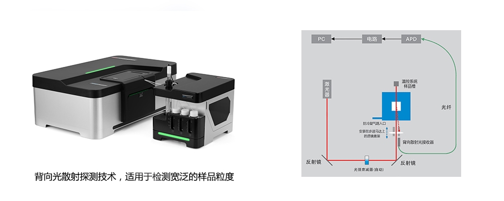 BeNano-180-纳米粒度分析仪.jpg BeNano-180-纳米粒度分析仪.jpg
