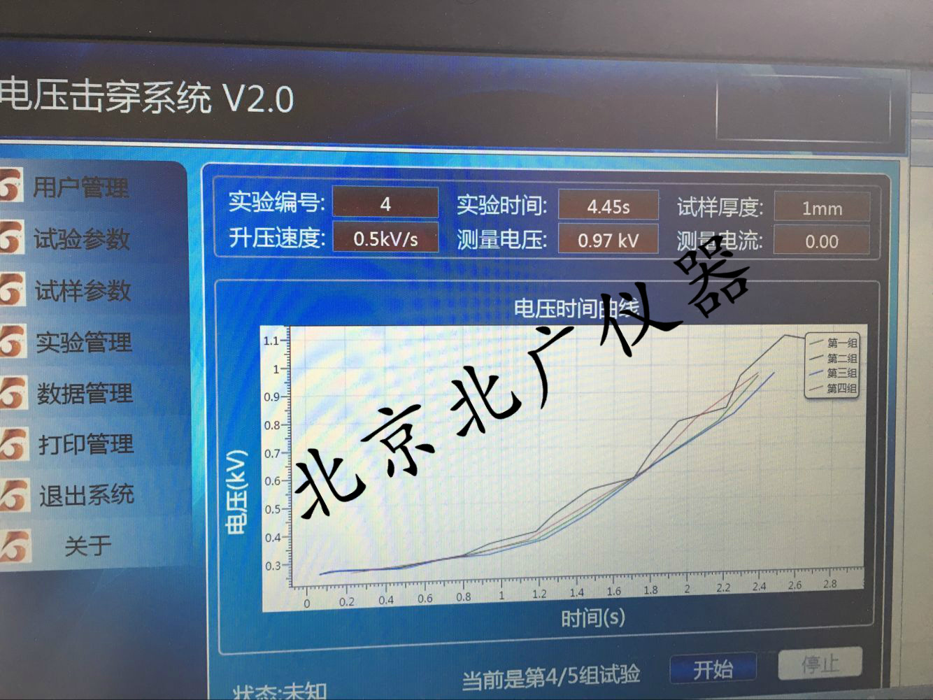 电压击穿曲线图_(加水印)