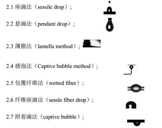 20190815-1110509345.jpg 测试方法.jpg